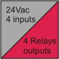 4 entradas analgicas de 24V, 4 salidas de rels.