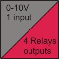 1 entradas analogica 0-10V, 4 salidas de rels
